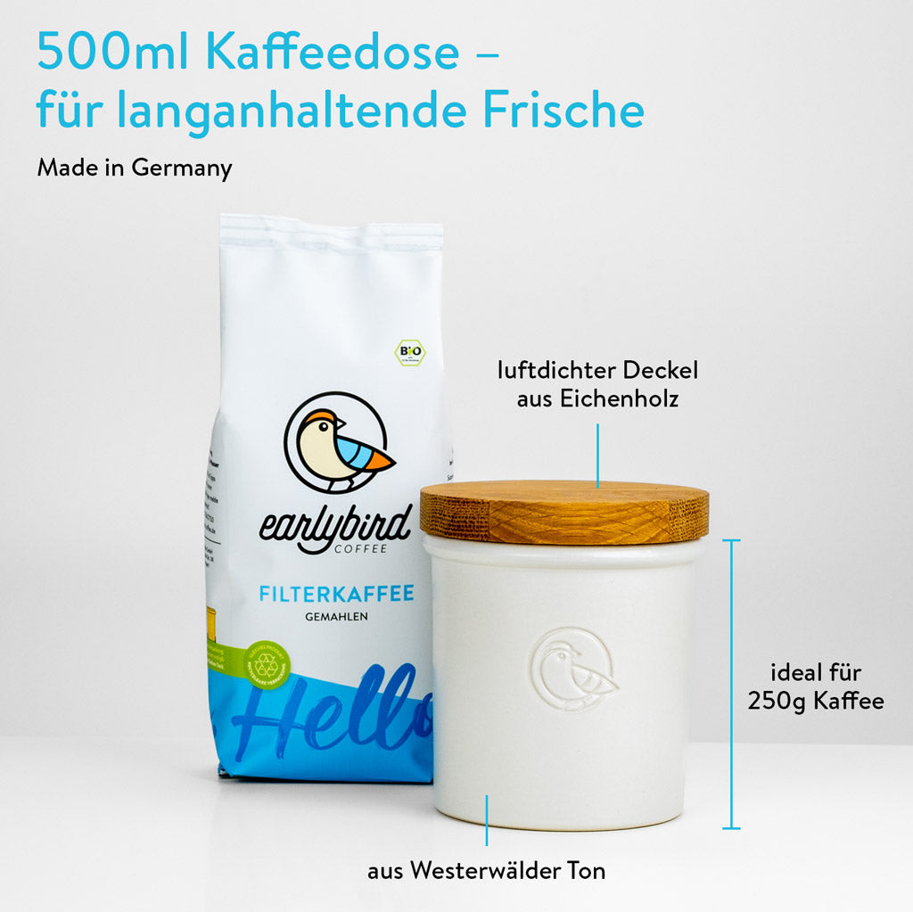 earlybird Coffee Can, 250 grams